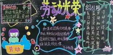 小学生五一手抄报图片不用水彩笔