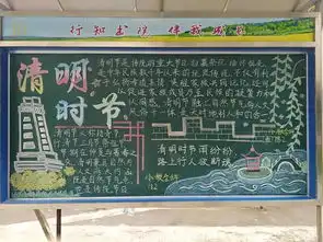 第二期行知长廊黑板报作品展示