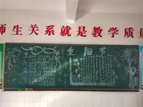 重阳节敬老爱老黑板报