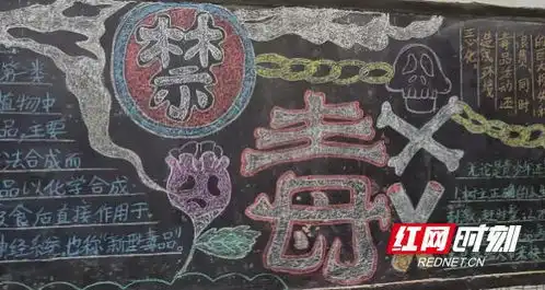 禁毒黑板报素材家长