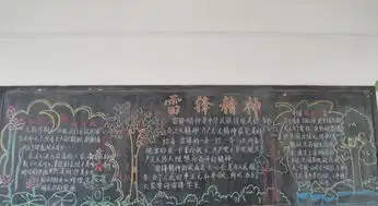 小学学雷锋黑板报