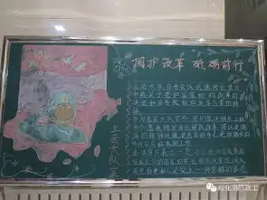 绥化支队组织绘制主题黑板报全力拥护消防改革工作