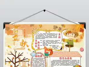 二十四节气之立秋手抄报电子小报图片模板psd设计图下载其他大全编号18501532