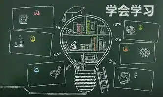 老师给孩子留了寒假作业黑板报