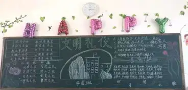 七彩童年,活力无限童趣园校园文化风采