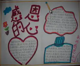 母亲节手抄报母亲节短信感恩