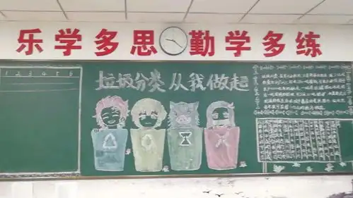 垃圾分类,从我做起第二期主题黑板报