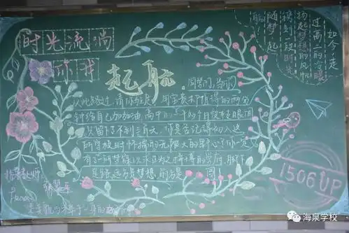 优秀黑板报