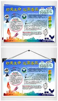 png禁毒电子小报模板png格式禁毒电子小报模板素材图片png禁毒电子小报模板设计模板我图网
