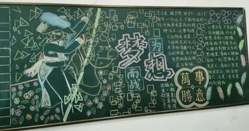 为梦想而战记德清县求是高级中学高三年级黑板报