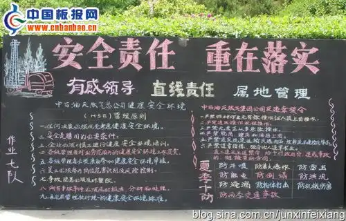 中石油天然气公司安全生产月板报有感领导直线责任属地管理设计中石油天然气公司安全生产月板报有感领导直线责任属地管理图片查字典板报网