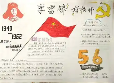 投票丨最美学习雷锋精神主题手抄报,由你决定