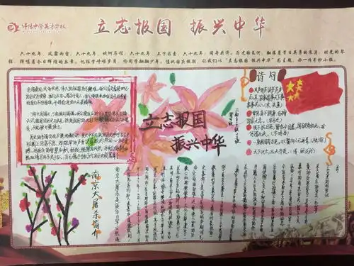 历史手抄报主题黑板报比赛