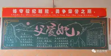 浓情端午感恩父母黑板报评比