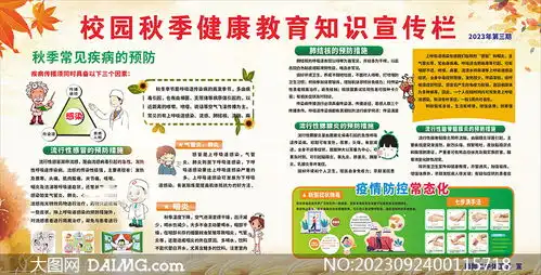校园秋季健康教育知识展板矢量素材