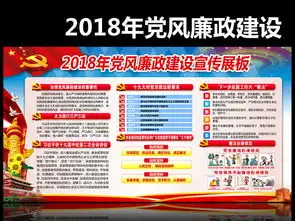 2018年党风廉政建设板报看板下载图片设计素材高清psd模板91.75mb党建展板大全