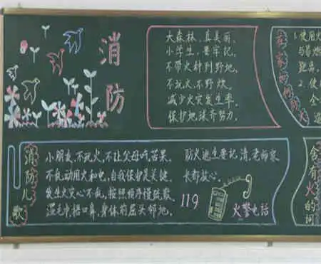 消防安全黑板报生命只有一次