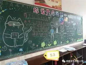 禁毒黑板报龙娃天府行外墙展示