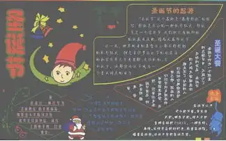 2019四年级圣诞节黑板报图片