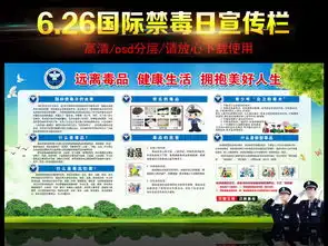 国际禁毒日图片编号16659344节日展板设计