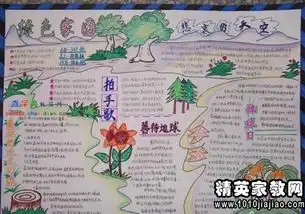 自然灾害类谚语汇编