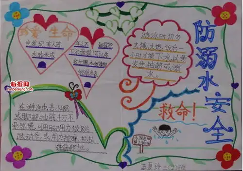 数字黑板报游泳