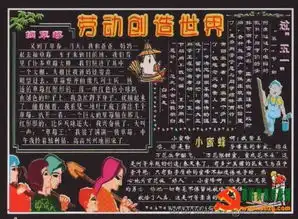 急需五一劳动节的黑板报图片谁有啊