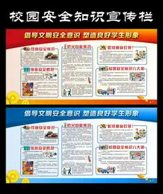 学校展板背景宣传栏板报设计校园宣传画图片素材高清psd模板下载61.25mb学校展板大全
