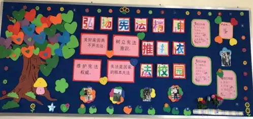 我校宪法学习宣传教育活动总结