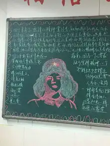 雷锋精神伴我成长之黑板报展