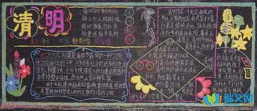 防震减灾黑板报高中行人