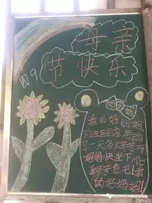 温馨五月天,感恩慈母爱我校母亲节祝福活动掠影