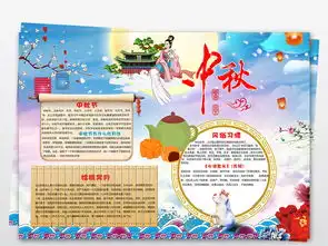 水彩中秋节小报赏月诗词手抄报psd模板图片psd设计图下载中秋节手抄报大全编号18674216