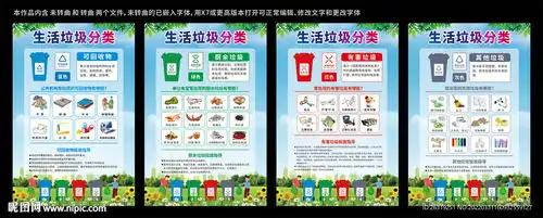 生活垃圾分类展板设计图