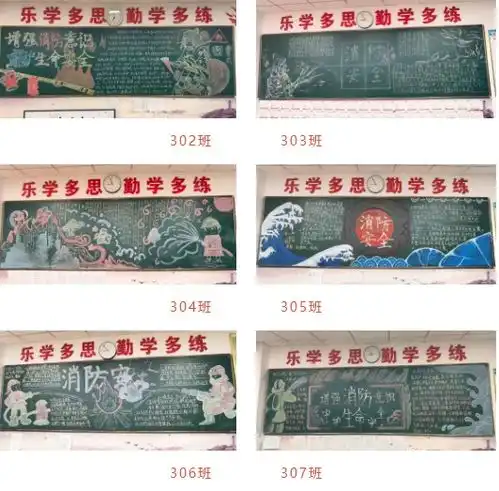 高中消防安全黑板报图