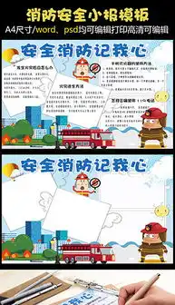 psd消防车卡通psd格式消防车卡通素材图片psd消防车卡通设计模板我图网
