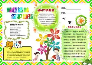 校园植树节活动手抄小报图片素材psd模板下载24.45mb植树节手抄报大全节日手抄报
