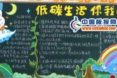 低碳板报低碳,让生活更加美好