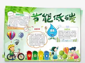 节能低碳环境保护小报手抄报模板下载图片素材worddoc2.04mb保护环境手抄报大全环保手抄报