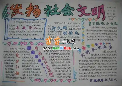创建文明城市手抄报内容