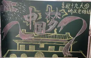 小小黑板报,拳拳爱国心来选选哪家的板报搞得好