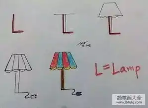 26个字母儿童简笔画幼儿园英语美术老师都可以教哦