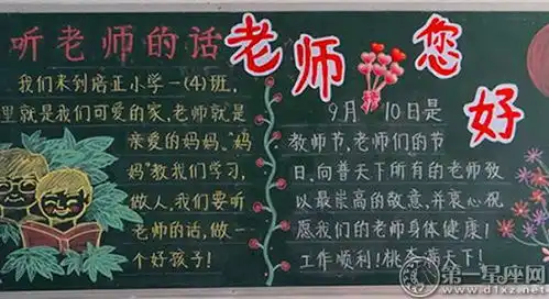节日黑板报简单祭扫