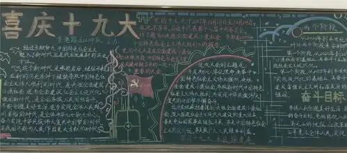 小小黑板报,拳拳爱国心来选选哪家的板报搞得好