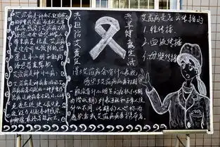 五大改造知艾防艾,从这个群体开始......