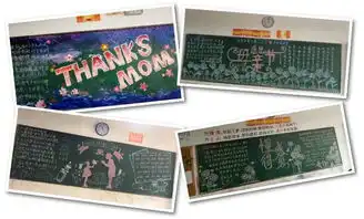 德清求是高中感恩母亲节记高二年级五月份黑板报评比活动
