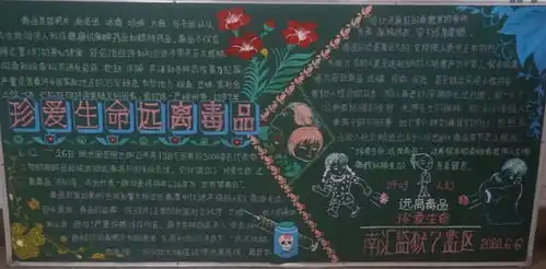 禁毒黑板报素材感恩的心