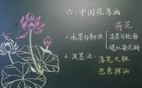 00后女教师因板书走红,校长看后赞不绝口,家长却说浪费时间