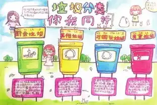 娃娃们把垃圾分类画在了手抄报上德阳晚报数字报刊平台
