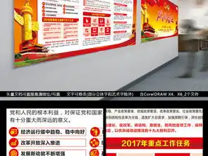 聚焦2017全国两会精神矢量宣传板报图片设计素材高清cdr模板下载110.65mb党建展板大全